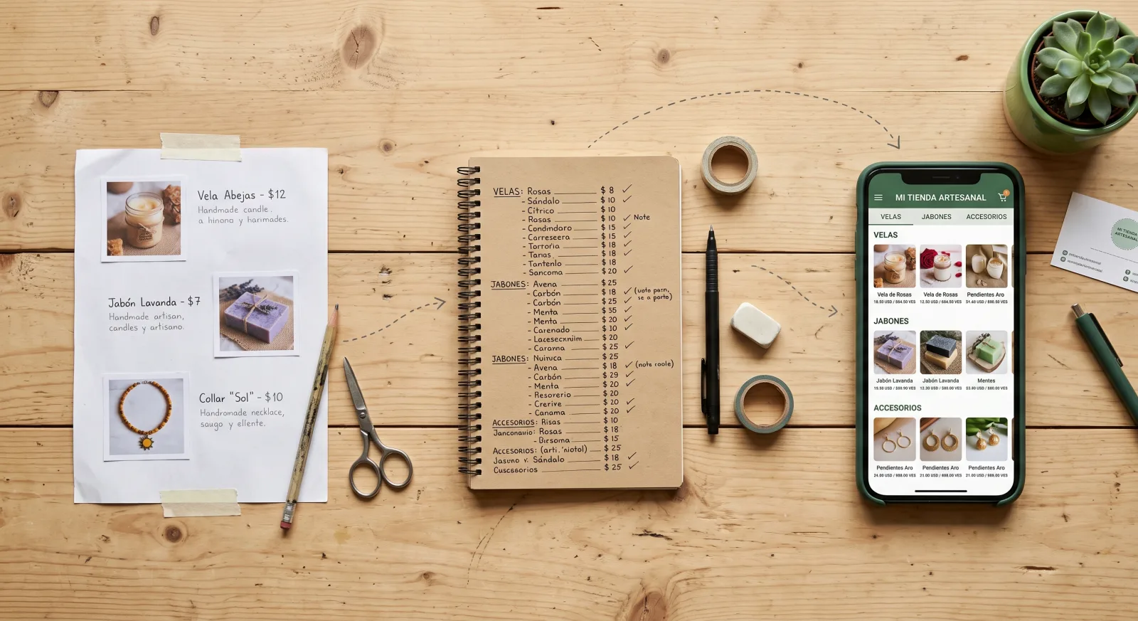 Progresión de un catálogo para emprendedores desde fotos simples impresas hasta un catálogo virtual para negocio organizado con precios en dos monedas