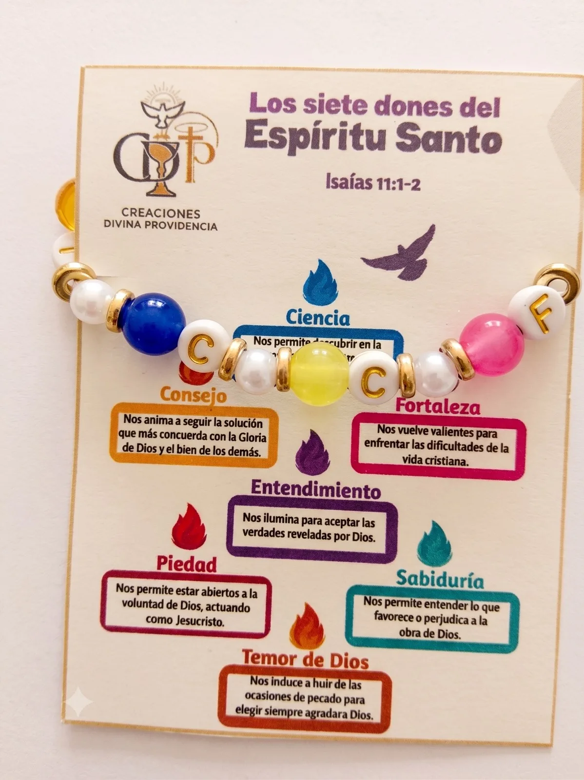 Dones del Espíritu Santo